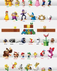 Super Mario group character Poster