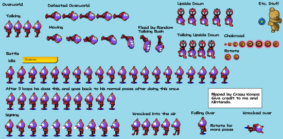 Mario and Luigi Bowsers Inside Story Bosses Chakron