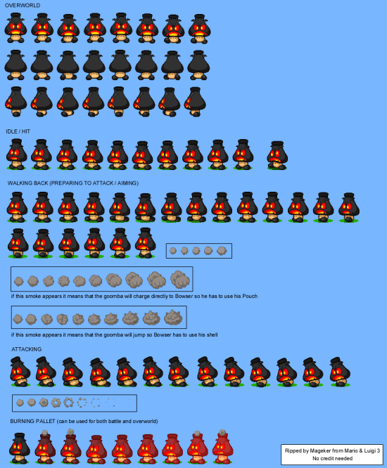 Mario and Luigi Bowsers Inside Story Enemies Choomba