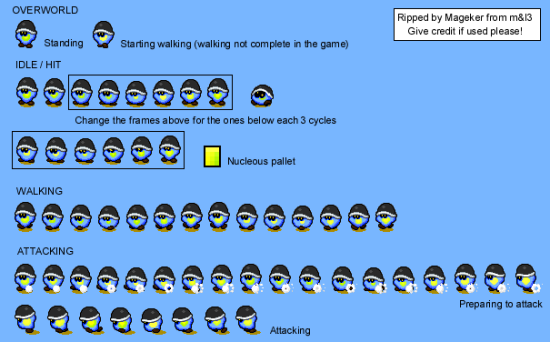 Mario and Luigi Bowsers Inside Story Enemies Elite Goombule