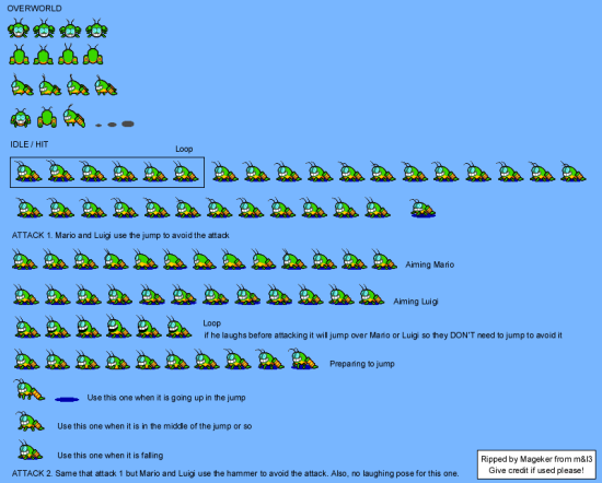 Mario and Luigi Bowsers Inside Story Enemies Fawflopper