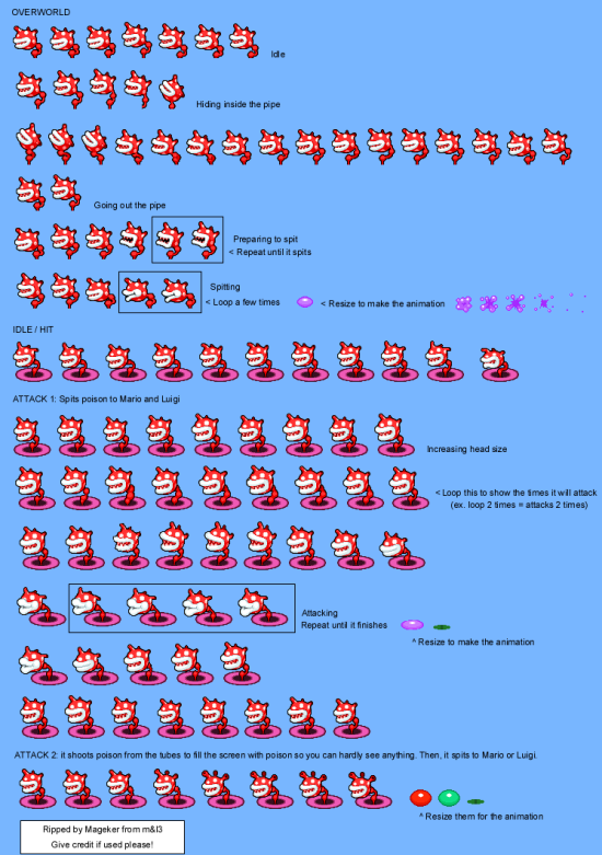 Mario and Luigi Bowsers Inside Story Enemies Piranha Plorp
