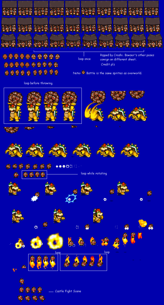 Mario and Luigi Bowsers Inside Story Non-Playable Characters Goombas