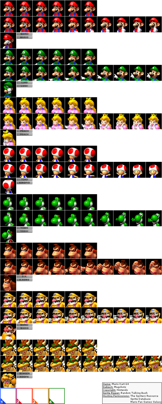 MK64 Misc Character select screen sprites