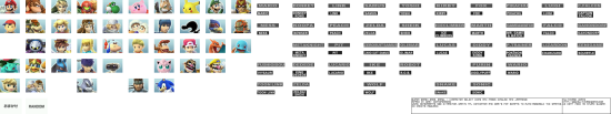 Super Smash Bros Brawl menus character select icons