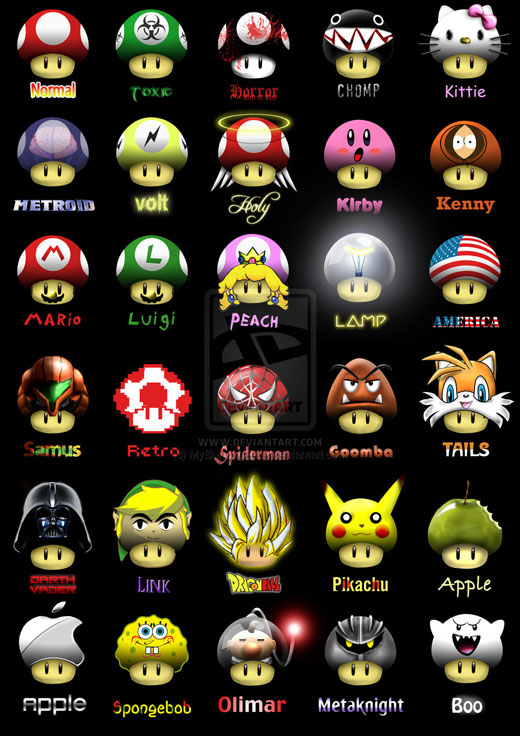 Bowser's Blog » Archive for Super Mario Mushrooms