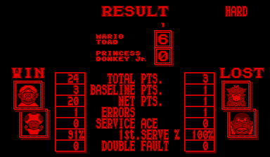 Mario Tennis-Icons Result Ladder VB Sprites