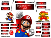 General Mario prank Soundboard